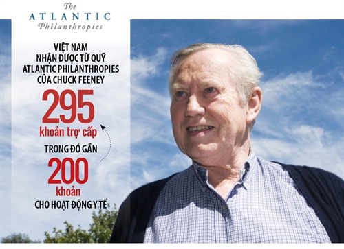 [Image: Bai-NXX-Chuck-Feeney.jpg]