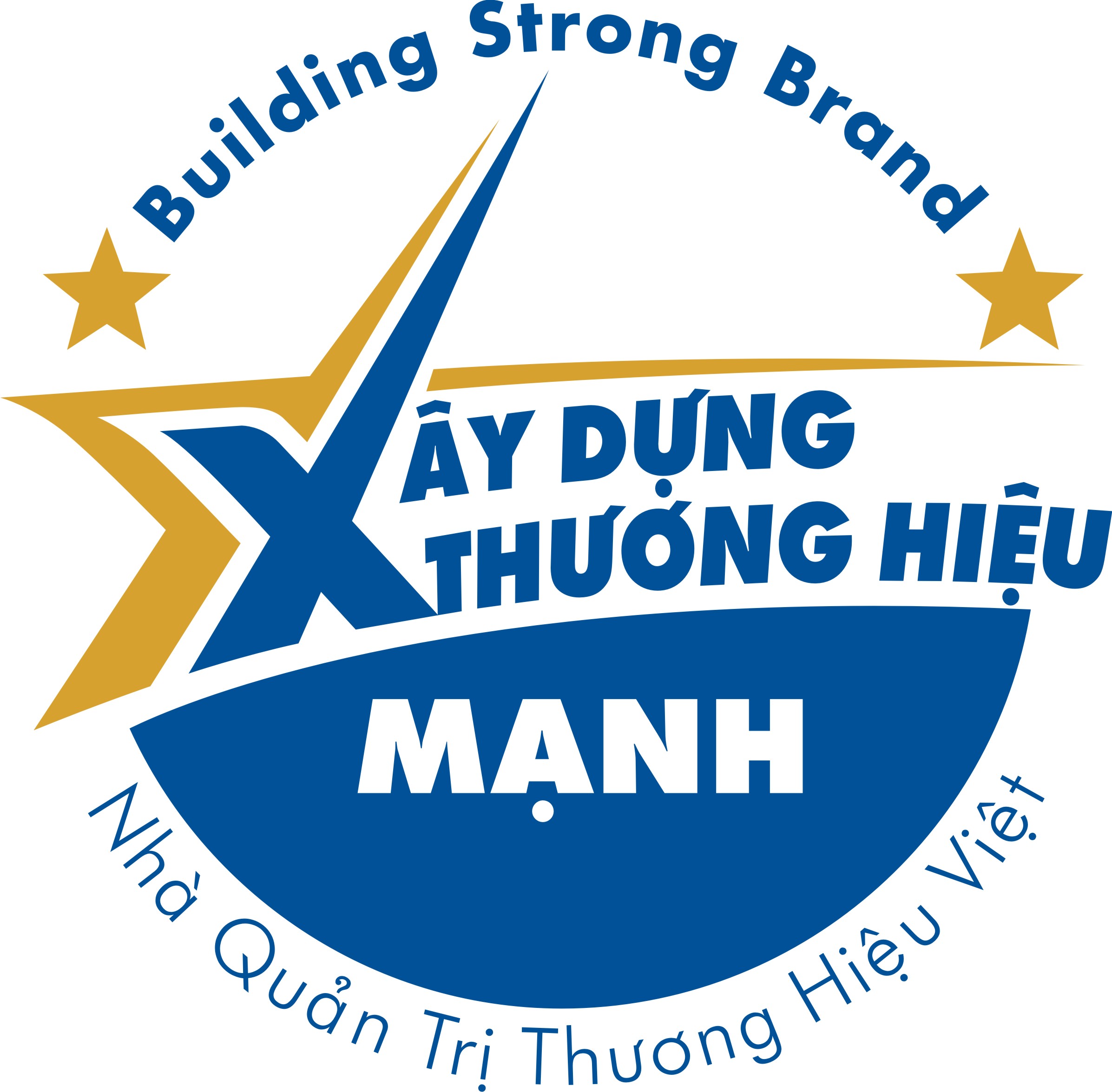 Logo thuong hieu manh